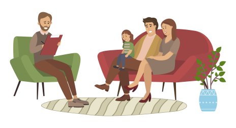 Parenting Styles